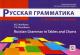 Novikova N.S. Russkaia grammatika v tablitsakh i skhemakh