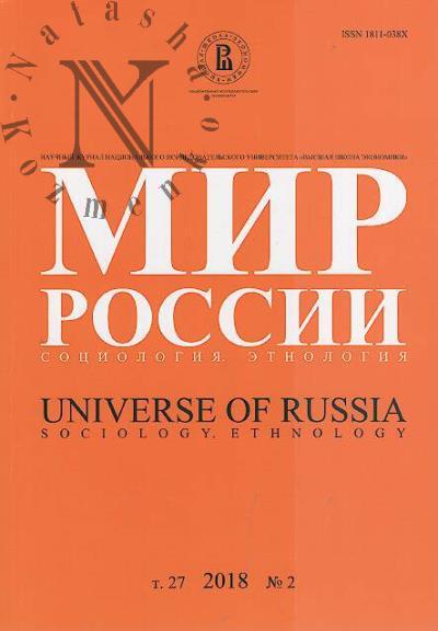 Мир России
