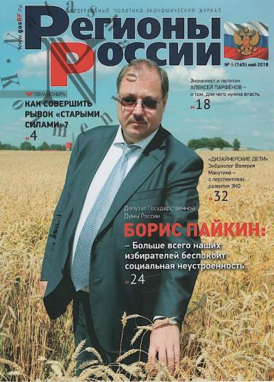 Regiony Rossii.