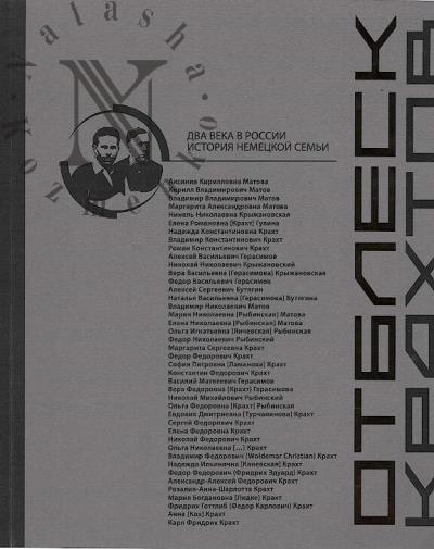 Matova M.A. Otblesk Krakhtov.