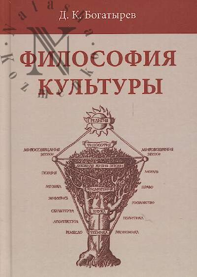 Богатырев Д.К. Философия культуры.