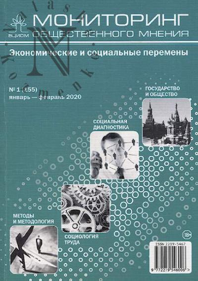 Monitoring obshchestvennogo mneniia