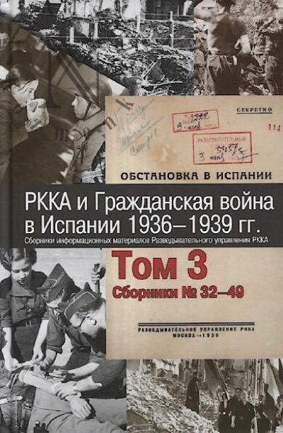 RKKA i Grazhdanskaia voina v Ispanii, 1936-1939 gg.