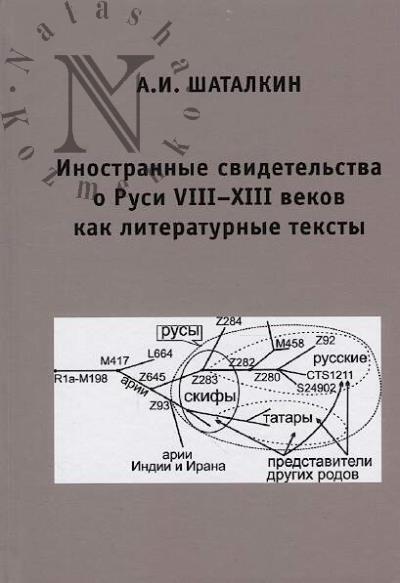 Shatalkin A.I. Inostrannye svidetel'stva o Rusi VIII-XIII vekov kak literaturnye teksty.