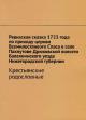 Revizskaia skazka 1723 goda po prikhodu tserkvi Vsemilostlivogo Spasa v sele Pakhnutove Driukovskoi volosti Balakhninskogo uezda Nizhegorodskoi gubernii